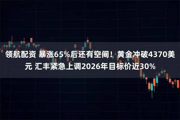 领航配资 暴涨65%后还有空间！黄金冲破4370美元 汇丰紧急上调2026年目标价近30%