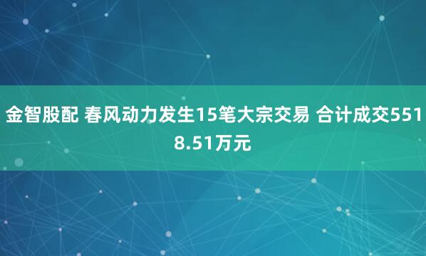 金智股配 春风动力发生15笔大宗交易 合计成交5518.51万元
